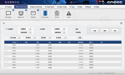 CNOOC综合管网平台系统|软件界面|UI|洪福洪慧 - 原创设计作品 